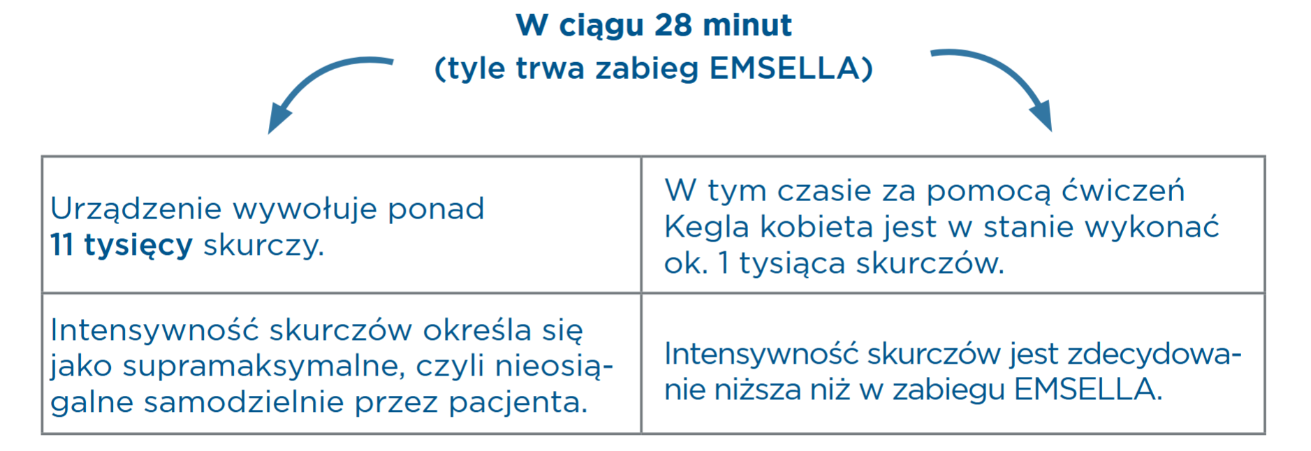 emsela1