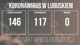 Nowy potwierdzony przypadek zakażenia koronawirusem w Lubuskiem!