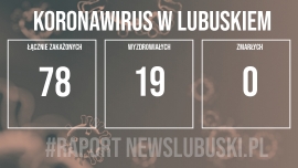 2 nowe potwierdzone przypadki zakażenia koronawirusem w Lubuskiem!