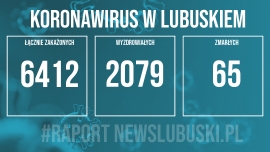 394 nowe przypadki zakażenia koronawirusem w Lubuskiem. Zmarły 3 osoby!