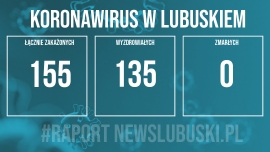 Trzy nowe przypadki zakażenia koronawirusem w Lubuskiem!