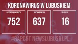 Koronawirus w Lubuskiem. Zmarł 62-latek zakażony COVID-19