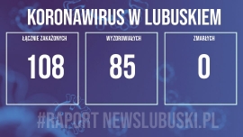 Cztery nowe osoby zakażone koronawirusem w Lubuskiem