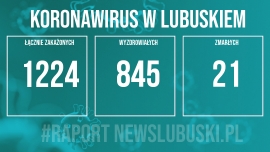 Koronawirus w Lubuskiem. 96 nowych zakażeń, najwięcej w Zielonej Górze