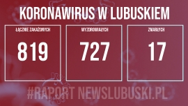 Koronawirus w Lubuskiem. 15 nowych przypadków zakażenia!
