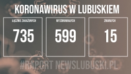 13 nowych przypadków zakażenia koronawirusem w Lubuskiem