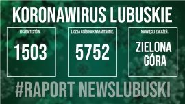 Koronawirus lubuskie. Najwięcej nowych zakażeń odnotowano w Zielonej Górze!