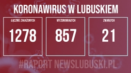 Koronawirus w Lubuskiem. Odnotowano 54 nowe przypadki zakażenia