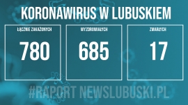 7 nowych przypadków zakażenia koronawirusem w Lubuskiem!