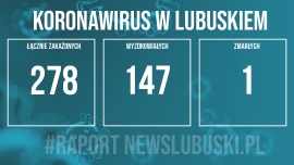 17 nowych przypadków zakażenia koronawirusem w Lubuskiem!
