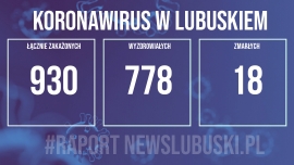 6 nowych przypadków zakażenia koronawirusem w Lubuskiem