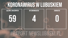3 nowe potwierdzone przypadki zakażenia koronawirusem w Lubuskiem!