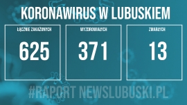 5 nowych przypadków zakażenia koronawirusem w Lubuskiem
