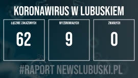 3 nowe przypadki zakażenia koronawirusem w Lubuskiem! Są też nowi ozdrowieńcy!