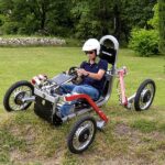 swincar.com.pl