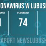 Redakcja/Grafika poglądowa