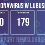 Redakcja/Grafika poglądowa