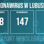 Grafika poglądowa/Redakcja