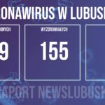 Redakcja/Grafika poglądowa