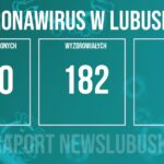 Redakcja/Grafika poglądowa
