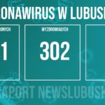 Redakcja/Grafika poglądowa