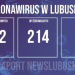 Redakcja/Grafika poglądowa