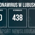 Redakcja/Grafika poglądowa