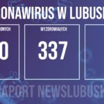 Redakcja/Grafika poglądowa
