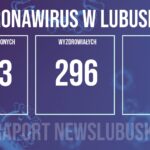 Redakcja/Grafika poglądowa
