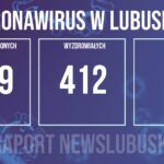 Redakcja/Grafika poglądowa