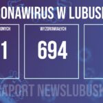 Redakcja/Grafika poglądowa