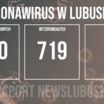 Redakcja/Grafika poglądowa