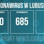 Redakcja/Grafika poglądowa