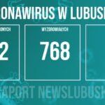 Redakcja/Grafika poglądowa