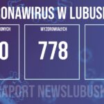 Redakcja/Grafika poglądowa