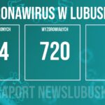 Redakcja/Grafika poglądowa