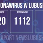 Redakcja/Grafika poglądowa