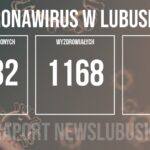 Redakcja/Archiwum