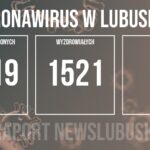 Redakcja/Grafika poglądowa