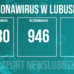 Redakcja/Grafika poglądowa
