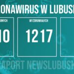 Redakcja/Grafika poglądowa