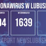 Redakcja/Grafika poglądowa