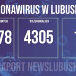 Redakcja/Grafika poglądowa