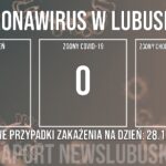 Redakcja/Grafika poglądowa