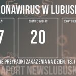 Redakcja