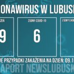 Redakcja/Grafika poglądowa