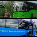 Redakcja