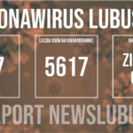Redakcja/Grafika poglądowa
