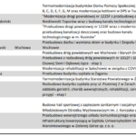 dofinansowanie-9