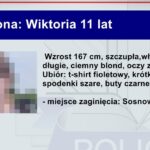 Fot. Polska Policja